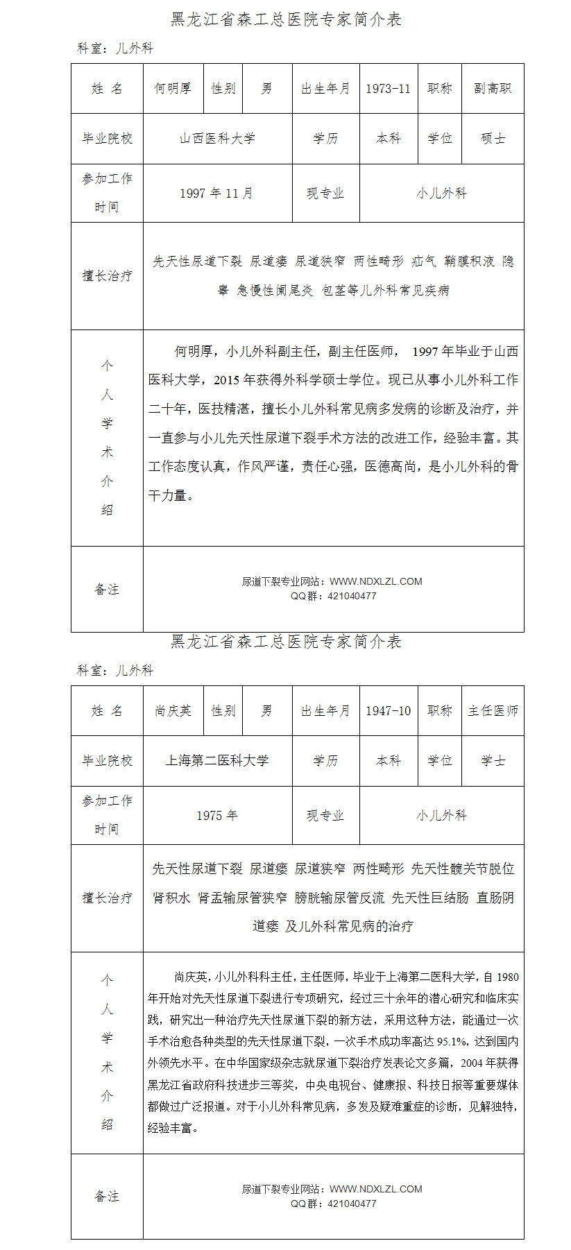 儿外科何明厚 尚庆英.jpg
