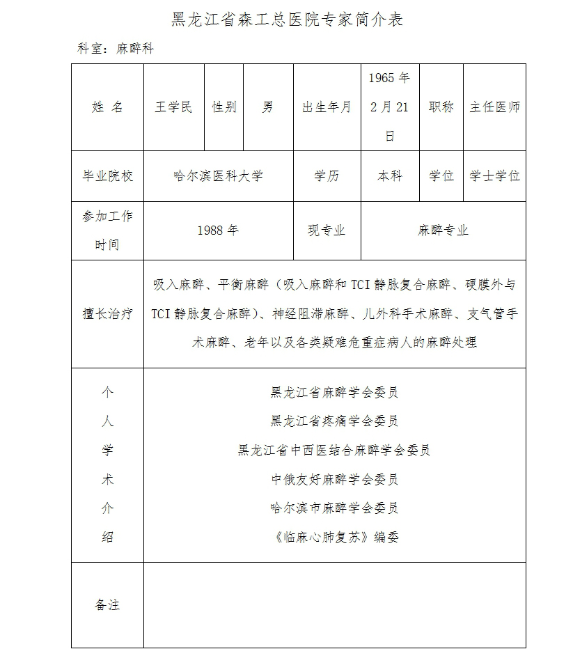 麻醉科 王学民.jpg